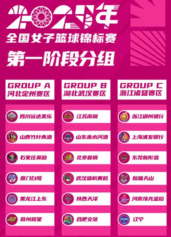 华体会-21岁假小子又闪耀：单场22+13+6断攻防一体 1.84米能入宫导法眼吗